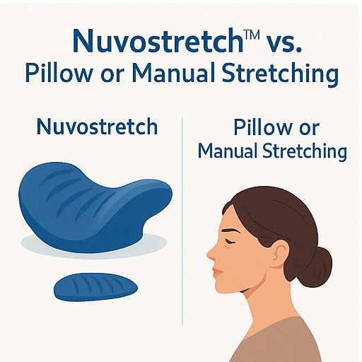 Nuvostretch™ – Relax Your Neck, Recharge Your Day ⚡